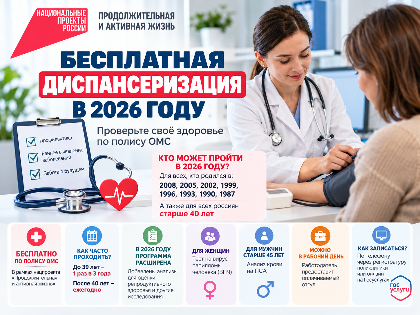 Фото создано ИИ